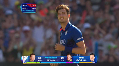 Final Over Hat-Trick by Steven Finn – AUS vs ENG