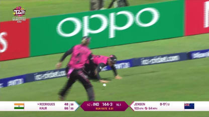 NZ v IND: India innings highlights