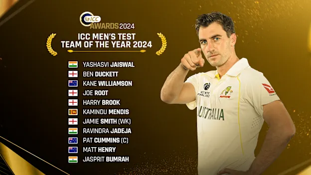 ICC Men's Test Team of the Year 2024