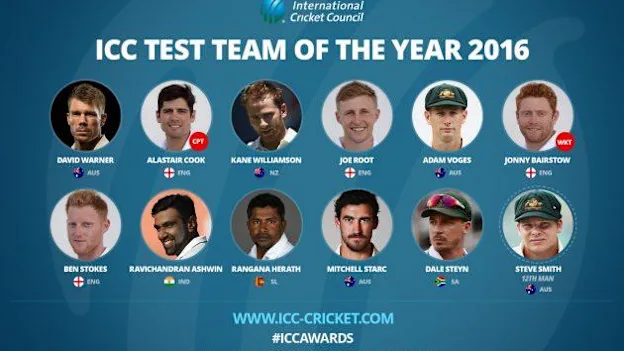 ICC Test team of the Year 2016