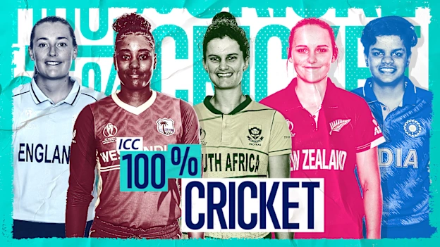Logo of 100% cricket