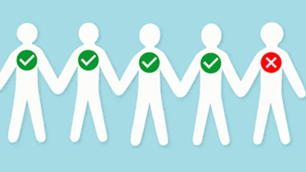 Excluded persons