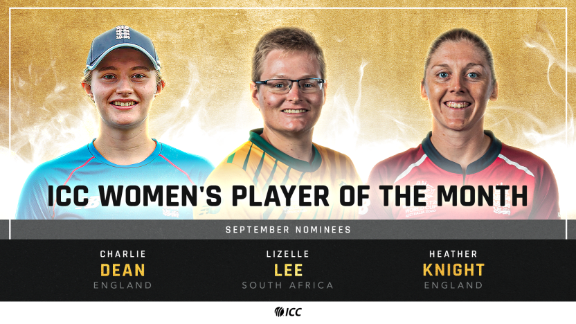 ICC Player of the Month nominations for September announced