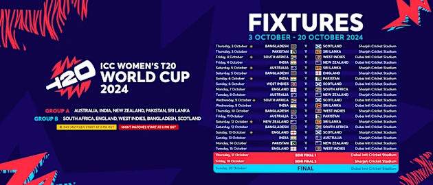 ICC Women's T20WC Full Fixture Website (1)