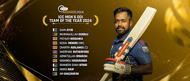 ICC Men's ODI Team of the Year 2024