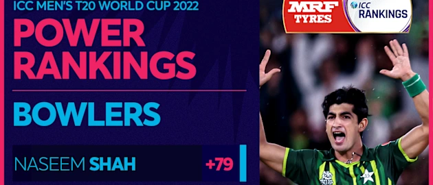 The biggest gainers in the bowlers rankings after the T20 World Cup
