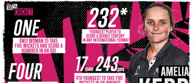 Amelia Kerr | New Zealand's rising star | 100% Cricket