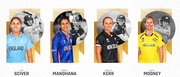 Rachael Heyhoe Flint Trophy