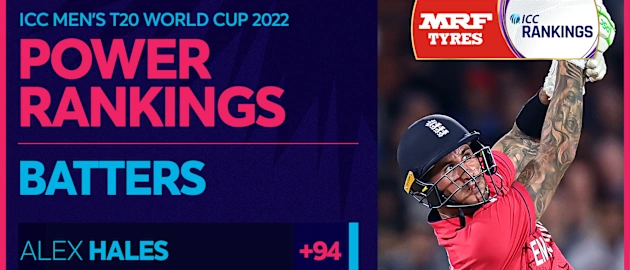 The biggest gainers in the batting rankings after the T20 World Cup