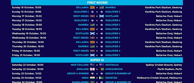 ICC Men's T20 World Cup 2022 Fixtures