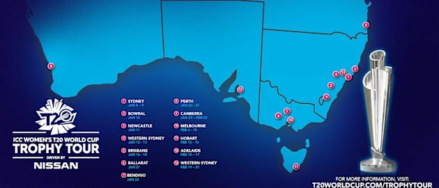 Where is the Trophy going?