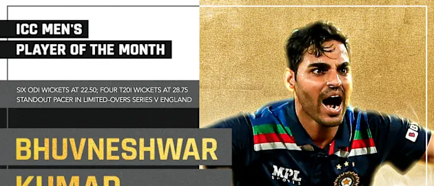 Bhuvneshwar Kumar: ICC Men's Player of the Month for March 2021