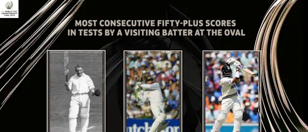 Shardul Thakur is in elite company with his record at The Oval