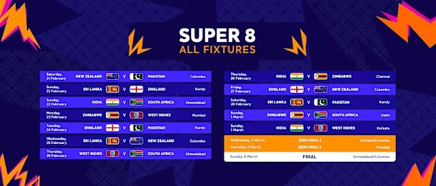 T20WC 2026 Full Fixture 21x9 (1)