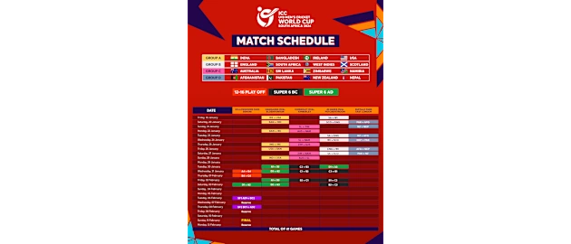 Icc u19 men's cricket