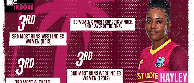 The incredible Hayley Matthews