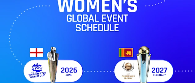 ICC Women's Global Event Schedule