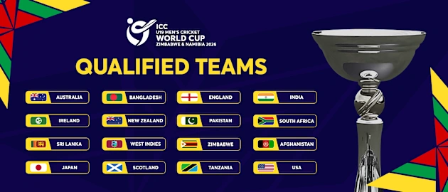 ICC U19 Men's Cricket World Cup teams have been locked in