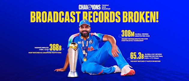 ICC Champions Trophy 2025 broadcast infographic