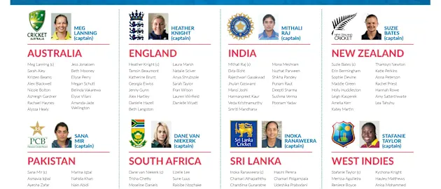 ICC WWC squads