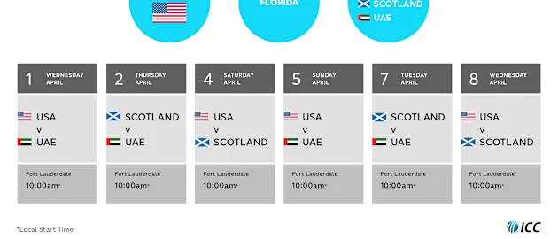 191106 Men's League 2 specific tri series schedule