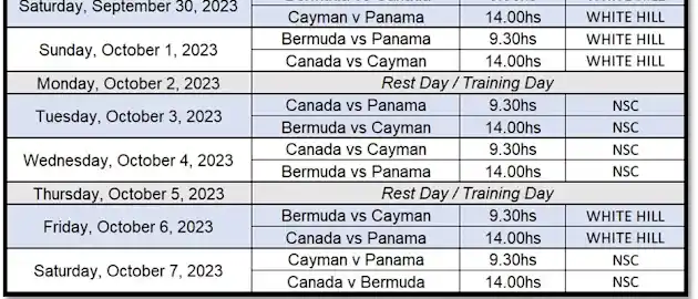 ICC Men’s T20 World Cup 2024 Americas Qualifier