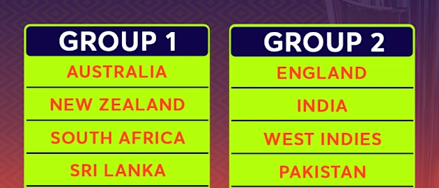 WT20WC 2023
