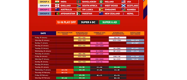 U19 WC Schedule Original
