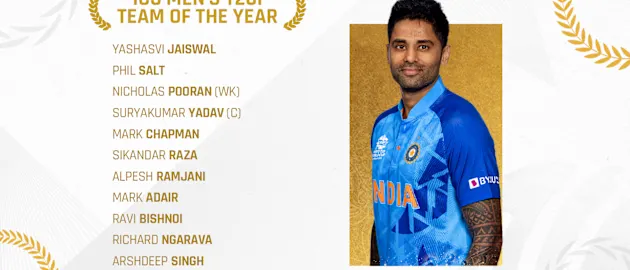 Men's-T20I-Team-of-the-Year(16x9)