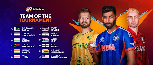 ICC T20 - TEAM OF THE TOURNAMENT - 21x9 - v2