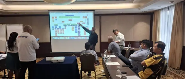 Discussions  and brain storming session during Retreat by Executive Committee and Management