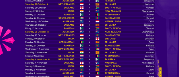 India v Pakistan clash among nine World Cup fixtures rescheduled