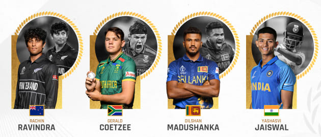 ICC Men’s Emerging Cricketer of the Year 2023 shortlist