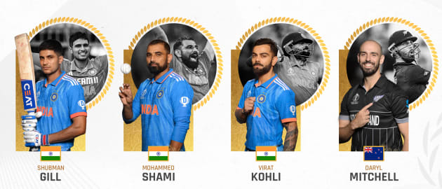 who is the icc men's odi cricketer of the year 2023