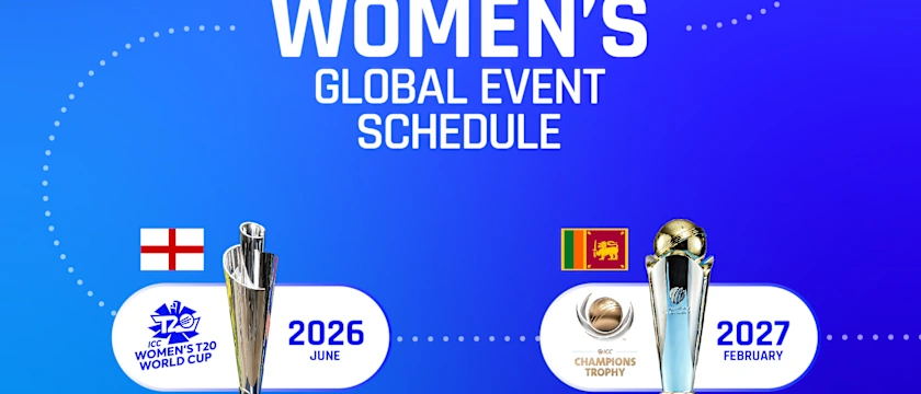 ICC Women's Global Event Schedule