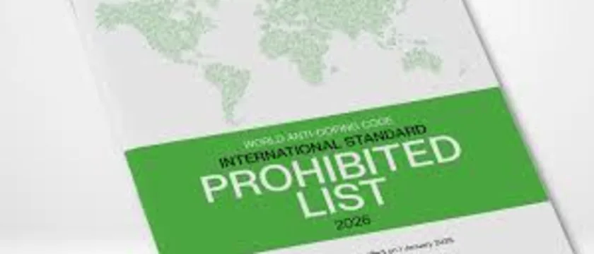 Prohibited List 2025
