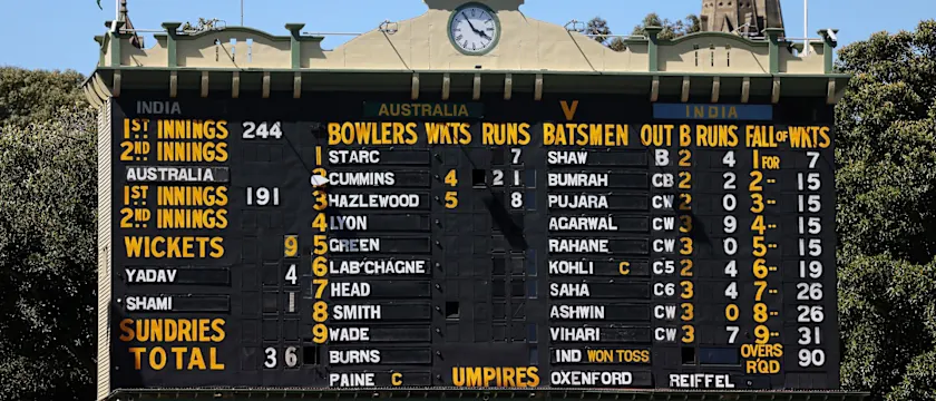 Scoreboard