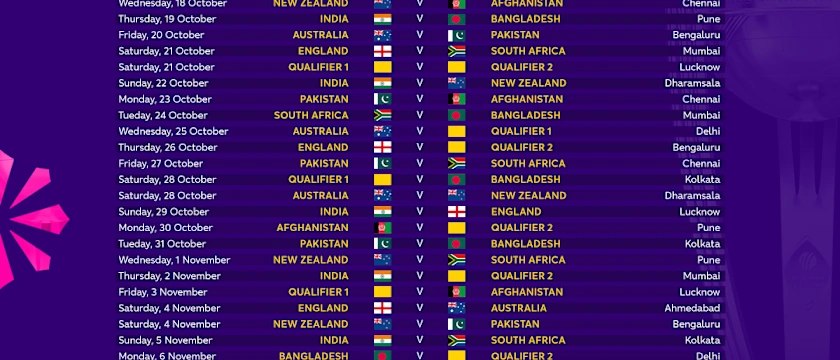 The schedule for Cricket World Cup 2023