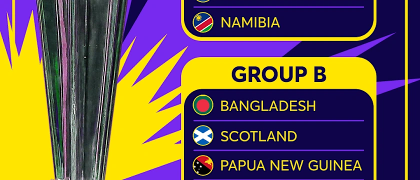 The top two teams in each group will progress to the Super 12 stage
