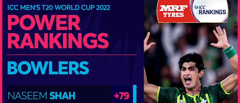 The biggest gainers in the bowlers rankings after the T20 World Cup