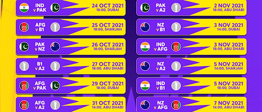 ICC Men's T20 World Cup 2021 - Group 2 fixtures (Super 12)