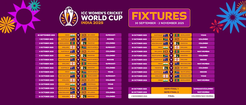 Updated fixtures for ICC Women's Cricket World Cup 2025