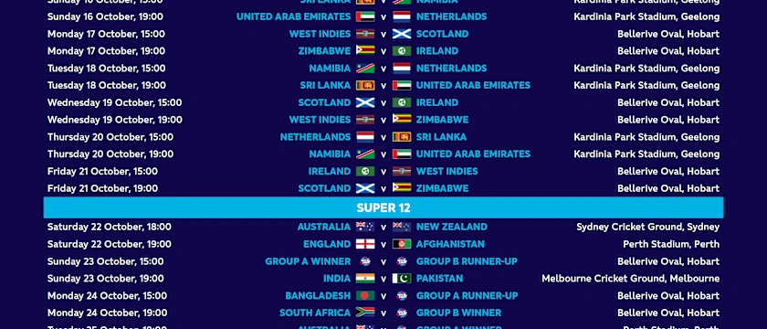 2022 T20 World Cup Fixtures