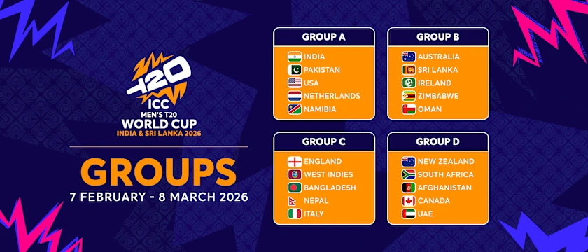 T20WC 2026 Groups 21x9