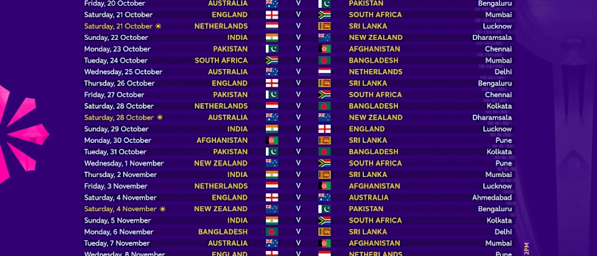 CWC23 Fixtures Full