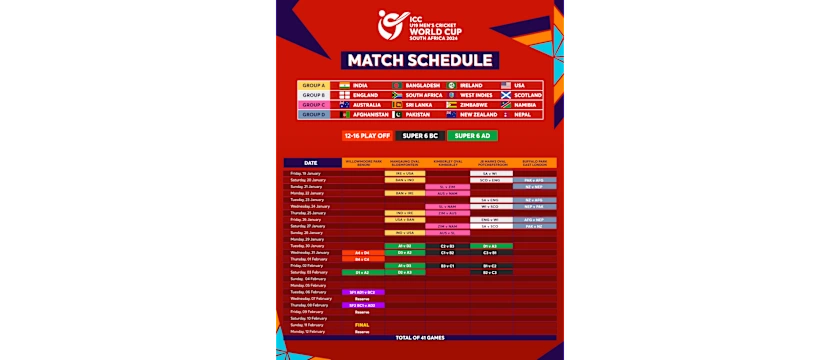 Icc u19 men's cricket