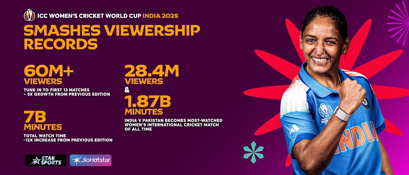 CWC25 Broadcast Numbers 21x9
