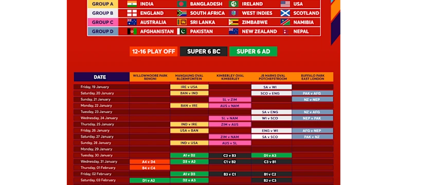U19 WC Schedule Original