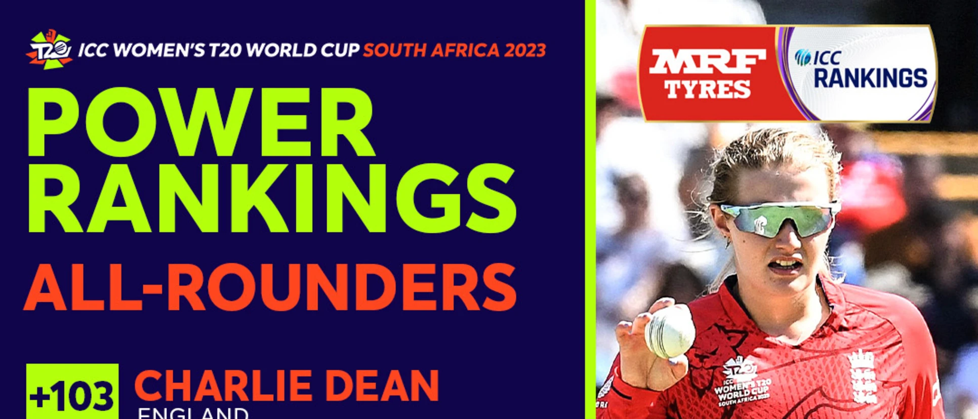 Logo of All Rounders