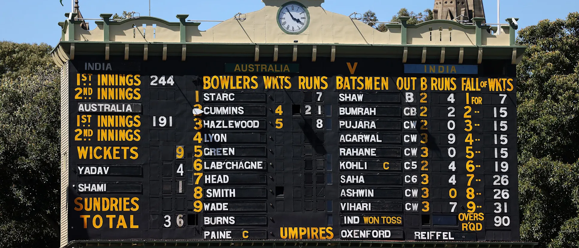 Logo of Scoreboard